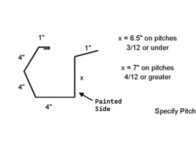 standard gutter with flange